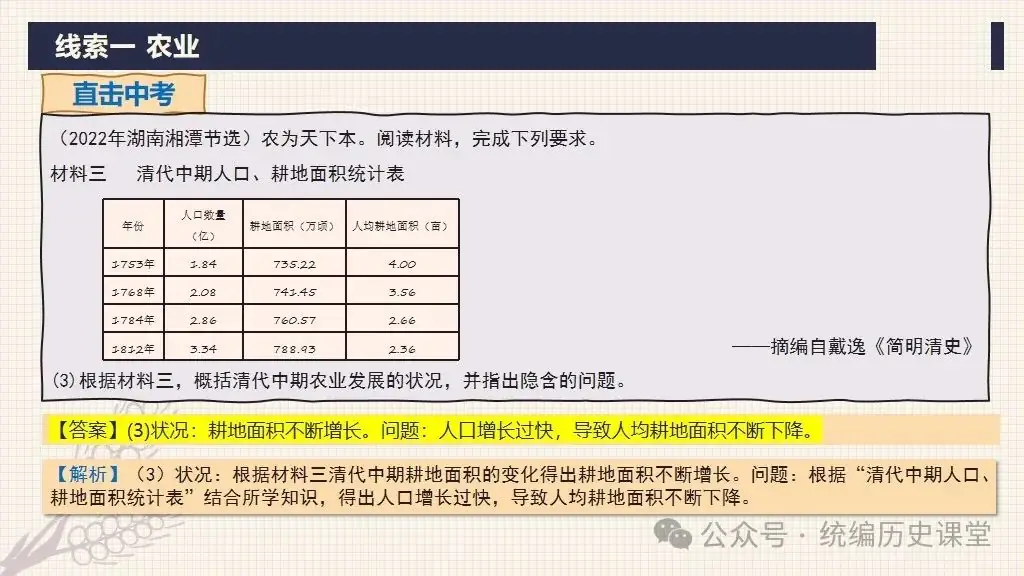 中考二轮:专题复习 02 中国古代经济制度 第14张