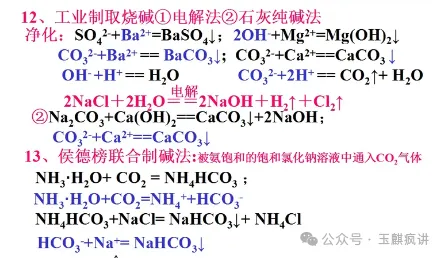 高考化学重点方程式总结!高考状元:全部记住,高考非常吃香! 第3张 高考化学重点方程式总结!高考状元:全部记住,高考非常吃香! 第3张