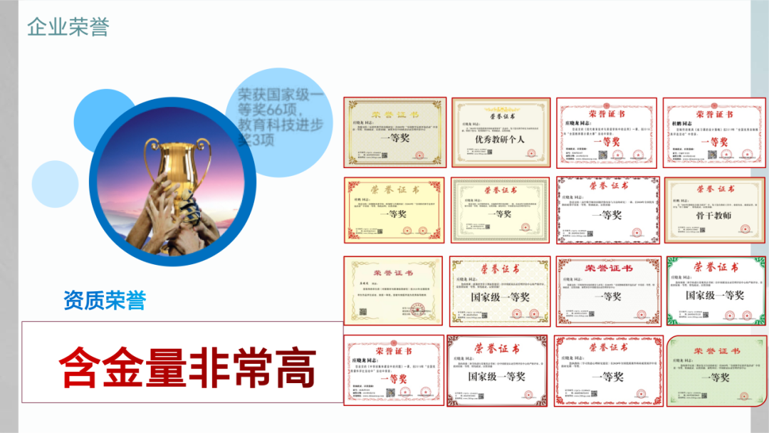 中高考技巧提分源头-科学助考 第6张 中高考技巧提分源头-科学助考 第6张