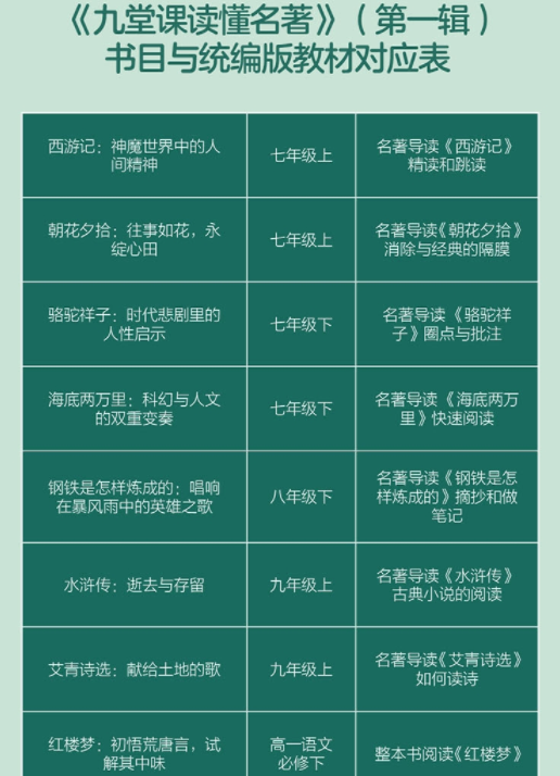 别再逼孩子努力了!今年中高考再次证明:上了中学回头看,父母最应该狠抓这件事 第36张 别再逼孩子努力了!今年中高考再次证明:上了中学回头看,父母最应该狠抓这件事 第36张