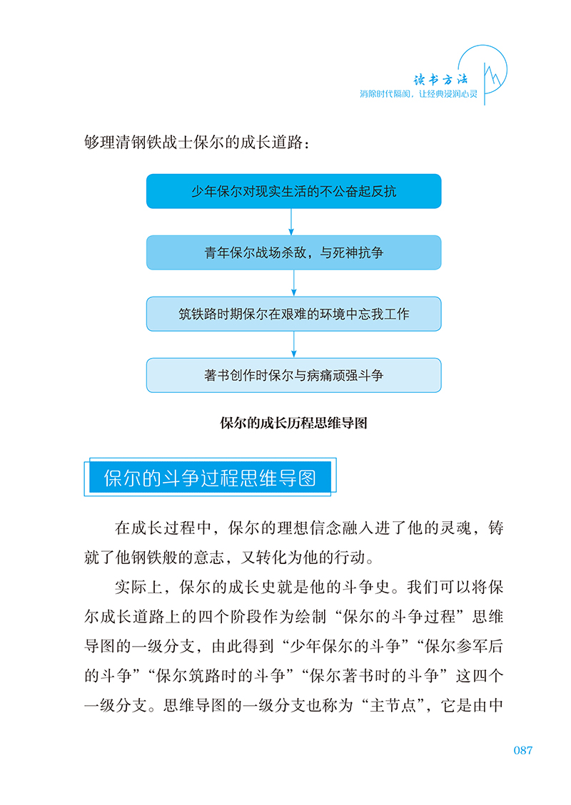 别再逼孩子努力了!今年中高考再次证明:上了中学回头看,父母最应该狠抓这件事 第31张 别再逼孩子努力了!今年中高考再次证明:上了中学回头看,父母最应该狠抓这件事 第31张