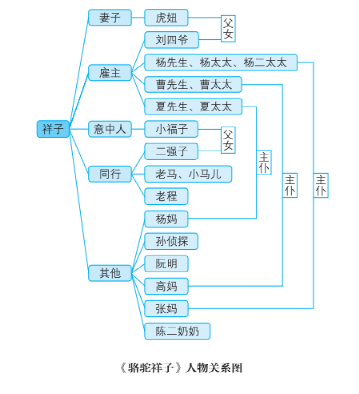 别再逼孩子努力了!今年中高考再次证明:上了中学回头看,父母最应该狠抓这件事 第48张 别再逼孩子努力了!今年中高考再次证明:上了中学回头看,父母最应该狠抓这件事 第48张