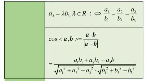 高考数学向量知识点 第3张