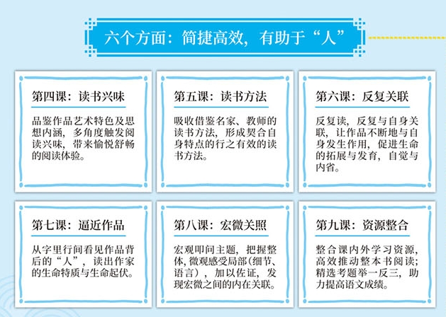 别再逼孩子努力了!今年中高考再次证明:上了中学回头看,父母最应该狠抓这件事 第30张 别再逼孩子努力了!今年中高考再次证明:上了中学回头看,父母最应该狠抓这件事 第30张