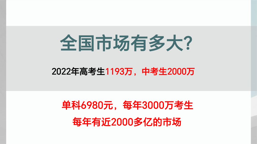 中高考技巧提分源头-科学助考 第21张 中高考技巧提分源头-科学助考 第21张