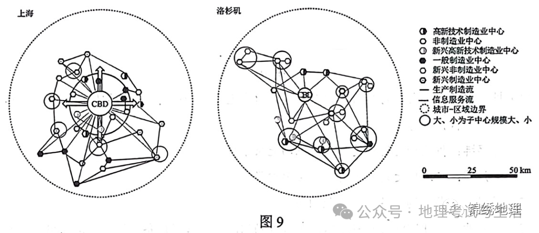 2023届高考地理河北卷-第11张图片-四季读书网