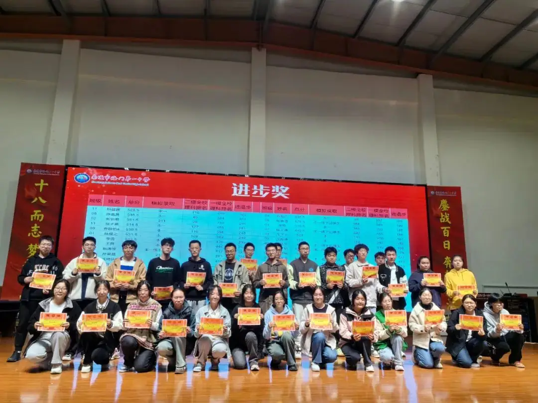 【大有一中】踏实认真六十天 激情奋进赢高考——我校高三年级召开二模考试表彰暨2024届高三高考60天冲刺动员大会-第20张图片-四季读书网 【大有一中】踏实认真六十天 激情奋进赢高考——我校高三年级召开二模考试表彰暨2024届高三高考60天冲刺动员大会-第20张图片-四季读书网