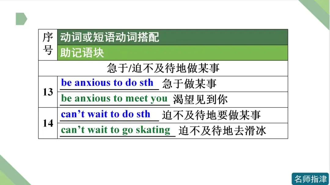 高考英语 | 接to do不接doing作宾语的动词和短语动词(附音频)-第6张图片-四季读书网 高考英语 | 接to do不接doing作宾语的动词和短语动词(附音频)-第6张图片-四季读书网