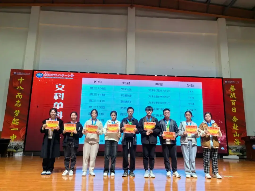 【大有一中】踏实认真六十天 激情奋进赢高考——我校高三年级召开二模考试表彰暨2024届高三高考60天冲刺动员大会-第22张图片-四季读书网 【大有一中】踏实认真六十天 激情奋进赢高考——我校高三年级召开二模考试表彰暨2024届高三高考60天冲刺动员大会-第22张图片-四季读书网