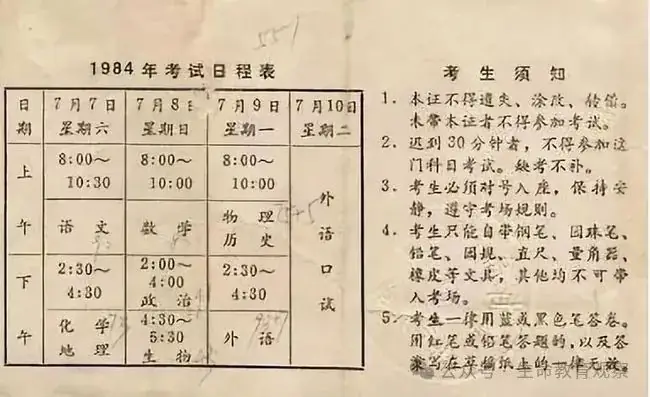 高考生物学命题变迁:1981年的高考题是这样出的-第1张图片-四季读书网 高考生物学命题变迁:1981年的高考题是这样出的-第1张图片-四季读书网