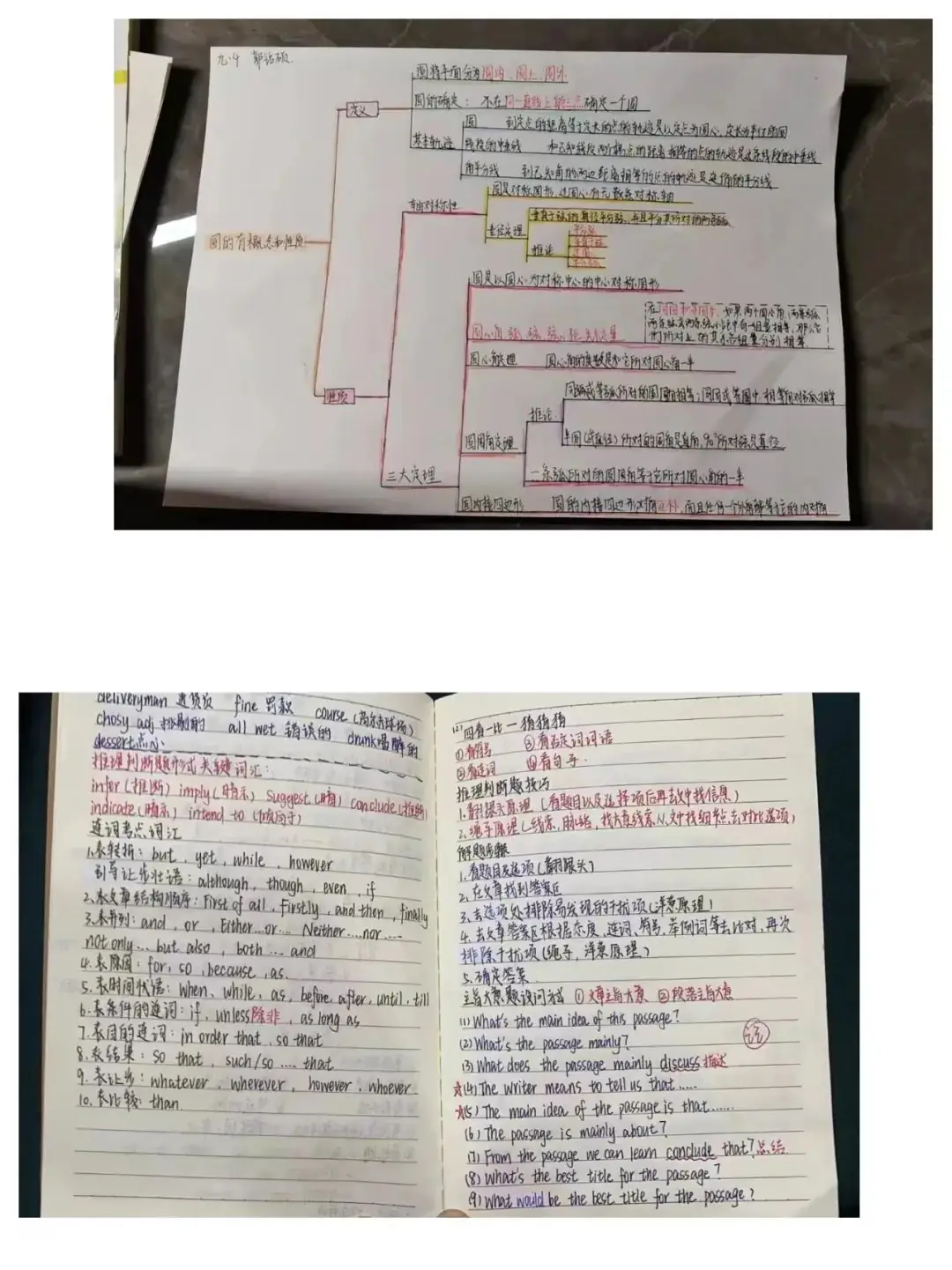中高考备考营-第12张图片-四季读书网 中高考备考营-第12张图片-四季读书网