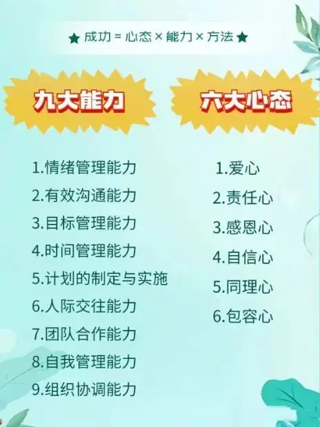 中高考备考营-第4张图片-四季读书网 中高考备考营-第4张图片-四季读书网