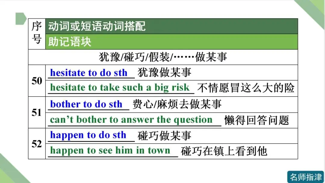 高考英语 | 接to do不接doing作宾语的动词和短语动词(附音频)-第22张图片-四季读书网 高考英语 | 接to do不接doing作宾语的动词和短语动词(附音频)-第22张图片-四季读书网