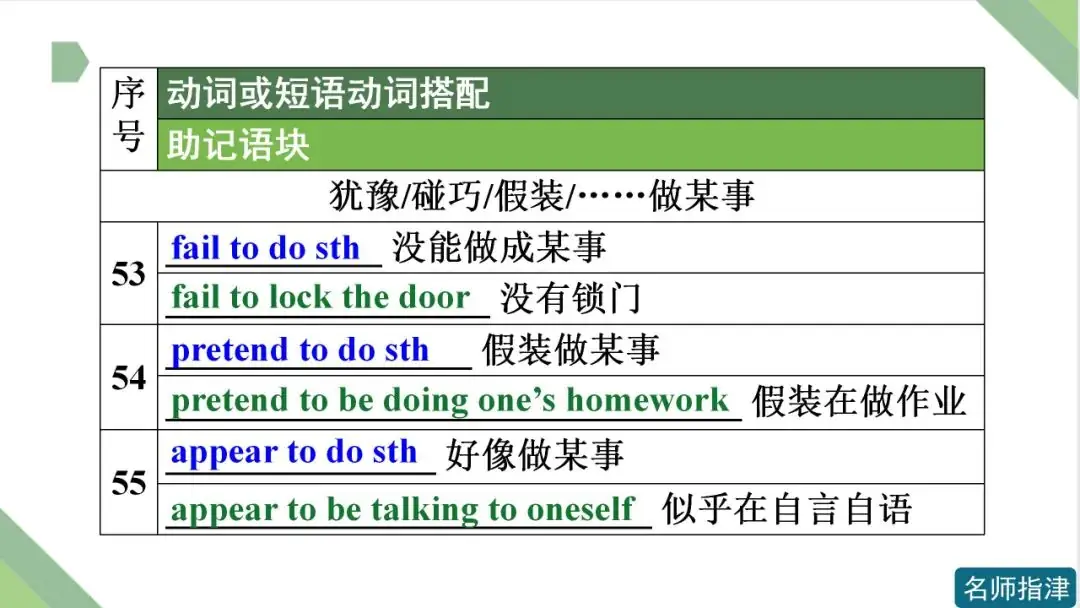 高考英语 | 接to do不接doing作宾语的动词和短语动词(附音频)-第23张图片-四季读书网 高考英语 | 接to do不接doing作宾语的动词和短语动词(附音频)-第23张图片-四季读书网