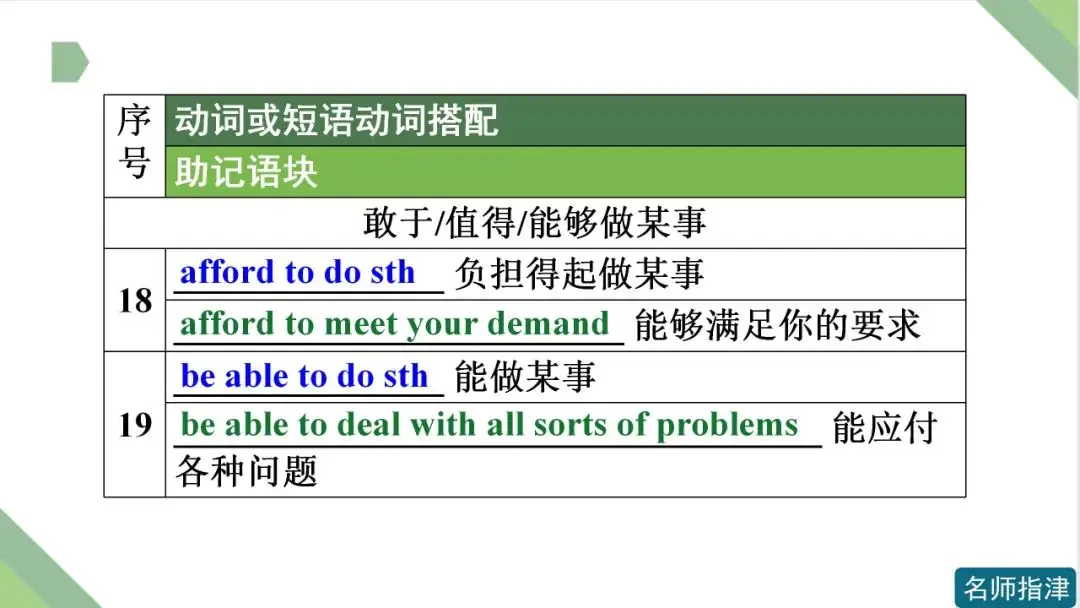 高考英语 | 接to do不接doing作宾语的动词和短语动词(附音频)-第8张图片-四季读书网 高考英语 | 接to do不接doing作宾语的动词和短语动词(附音频)-第8张图片-四季读书网