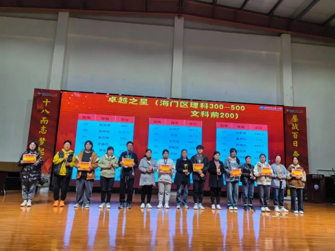 【大有一中】踏实认真六十天 激情奋进赢高考——我校高三年级召开二模考试表彰暨2024届高三高考60天冲刺动员大会-第24张图片-四季读书网 【大有一中】踏实认真六十天 激情奋进赢高考——我校高三年级召开二模考试表彰暨2024届高三高考60天冲刺动员大会-第24张图片-四季读书网