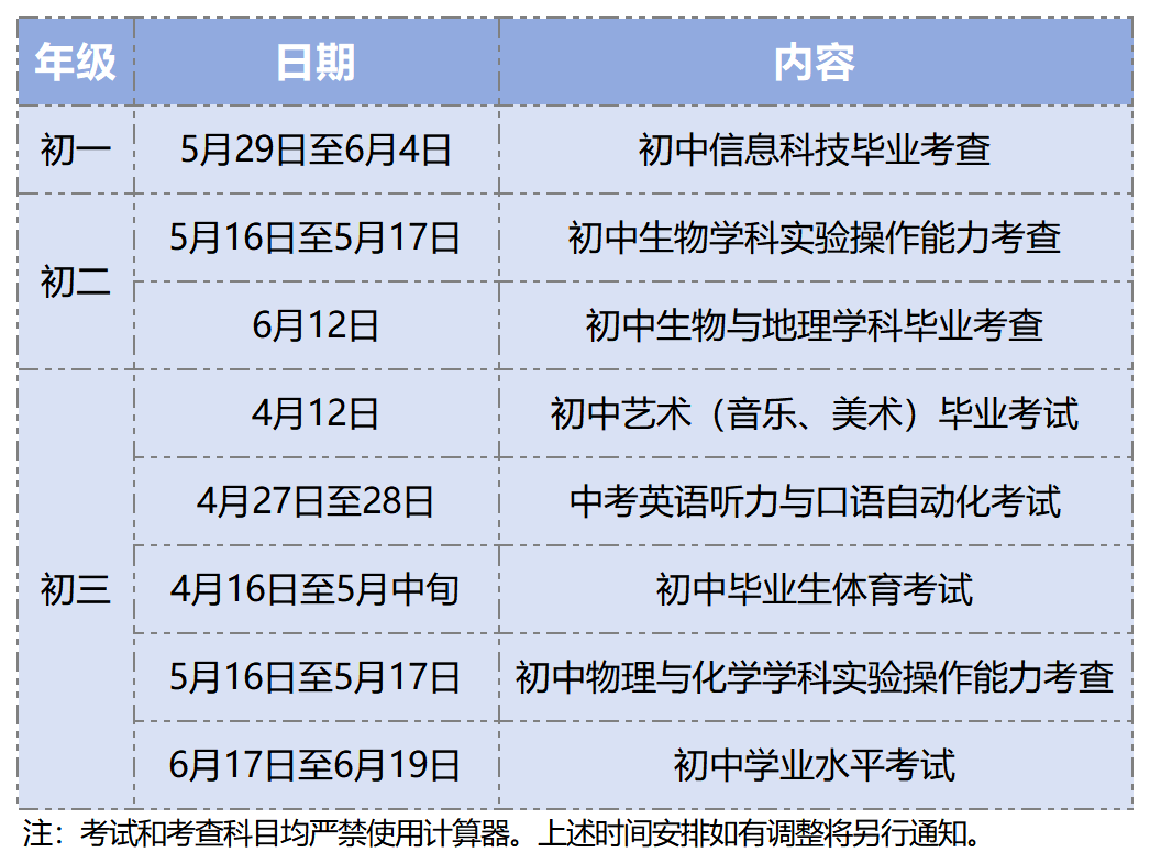 定了!2024年苏州中考方案!-第4张图片-四季读书网 定了!2024年苏州中考方案!-第4张图片-四季读书网