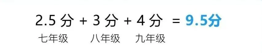 成都中考体考即将开启!分数咋算?如何申请免考?-第4张图片-四季读书网 成都中考体考即将开启!分数咋算?如何申请免考?-第4张图片-四季读书网