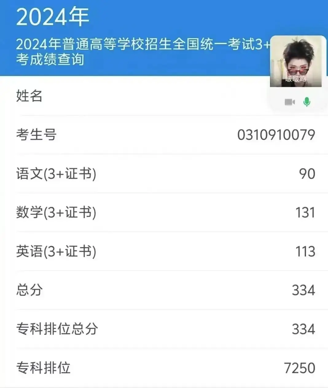 高职高考,开启未来无限可能!-第3张图片-四季读书网 高职高考,开启未来无限可能!-第3张图片-四季读书网