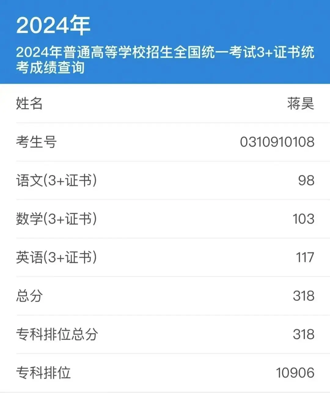 高职高考,开启未来无限可能!-第4张图片-四季读书网 高职高考,开启未来无限可能!-第4张图片-四季读书网