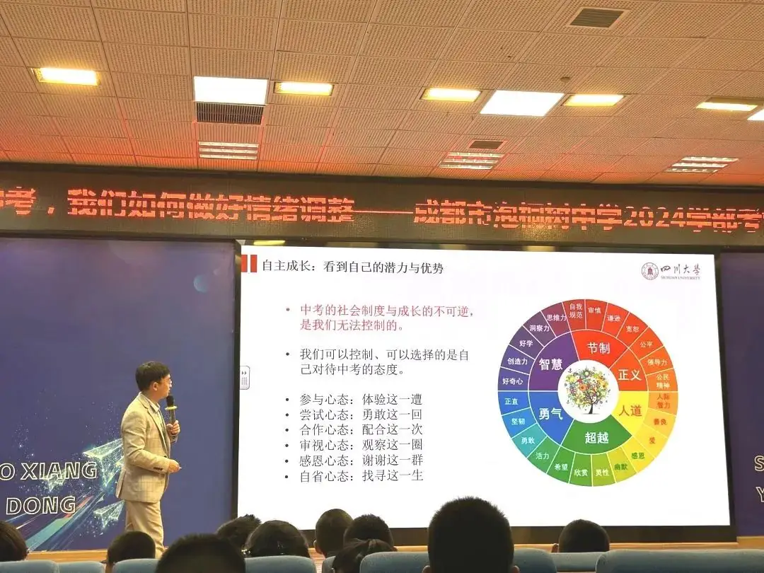 面对中考,我们如何做好情绪调整——2024学部心理健康教育讲座-第7张图片-四季读书网 面对中考,我们如何做好情绪调整——2024学部心理健康教育讲座-第7张图片-四季读书网