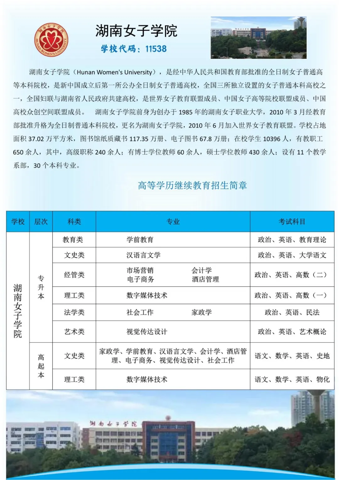 【成人高考】湖南省招生简章-大专/本科-学历提升-第15张图片-四季读书网