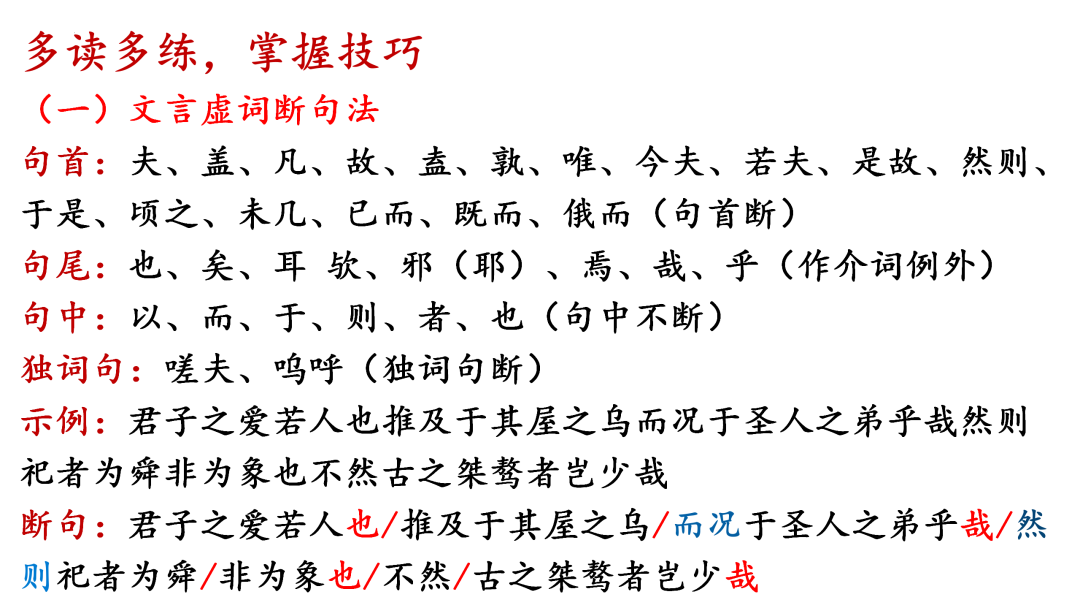 2024高考语文二轮复习专题考点知识训练!(15)-第28张图片-四季读书网