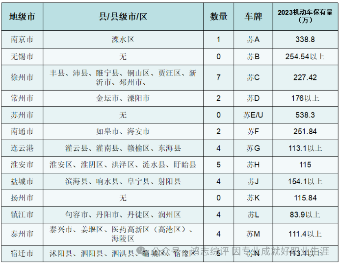 高考升学途径之三大专项计划 不过不涉及苏州考生-第1张图片-四季读书网