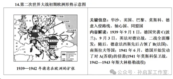 中考历史常考战争、战役类地图汇总-第6张图片-四季读书网 中考历史常考战争、战役类地图汇总-第6张图片-四季读书网