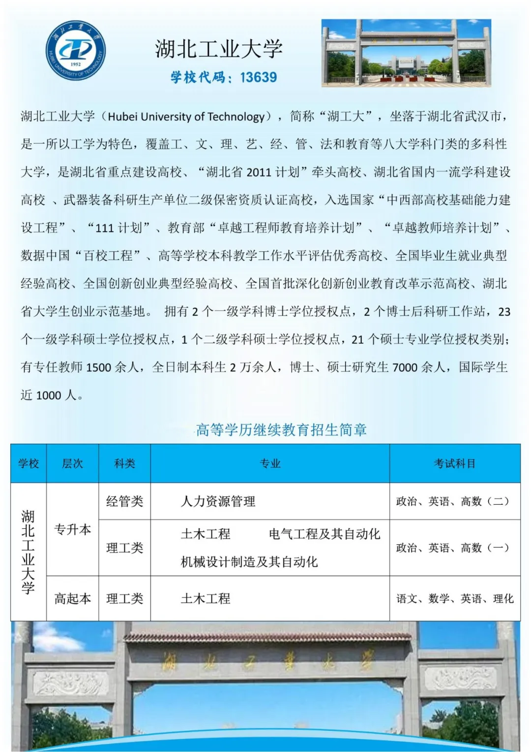 【成人高考】湖南省招生简章-大专/本科-学历提升-第20张图片-四季读书网