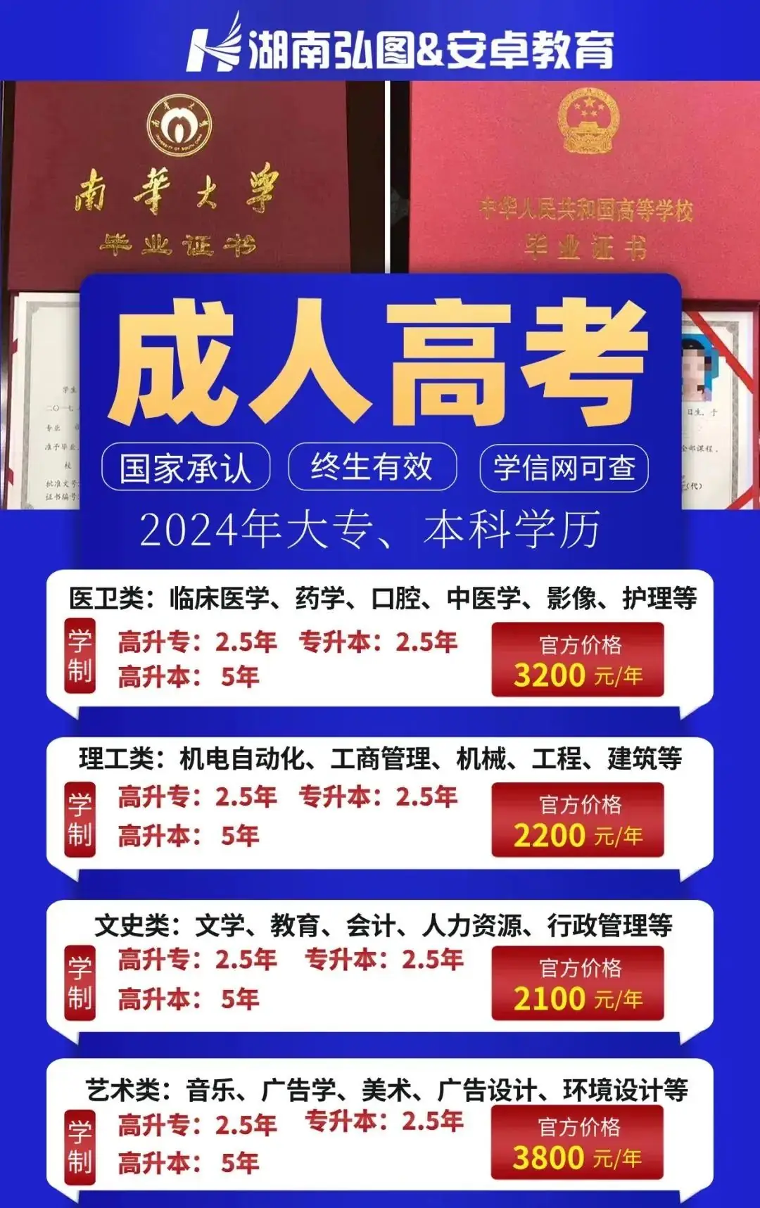 【成人高考】湖南省招生简章-大专/本科-学历提升-第28张图片-四季读书网