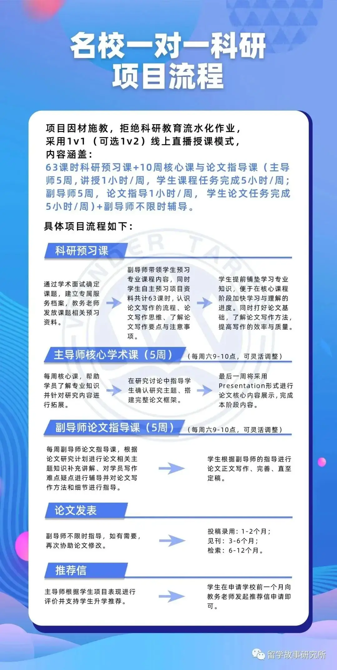 2024高考留学双规划|用高考成绩直接申请澳洲大学!附2024年澳洲八大高考成绩要求!-第60张图片-四季读书网