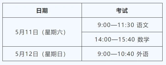 2024年上海三校生高考招生工作实施办法公布-第2张图片-四季读书网 2024年上海三校生高考招生工作实施办法公布-第2张图片-四季读书网