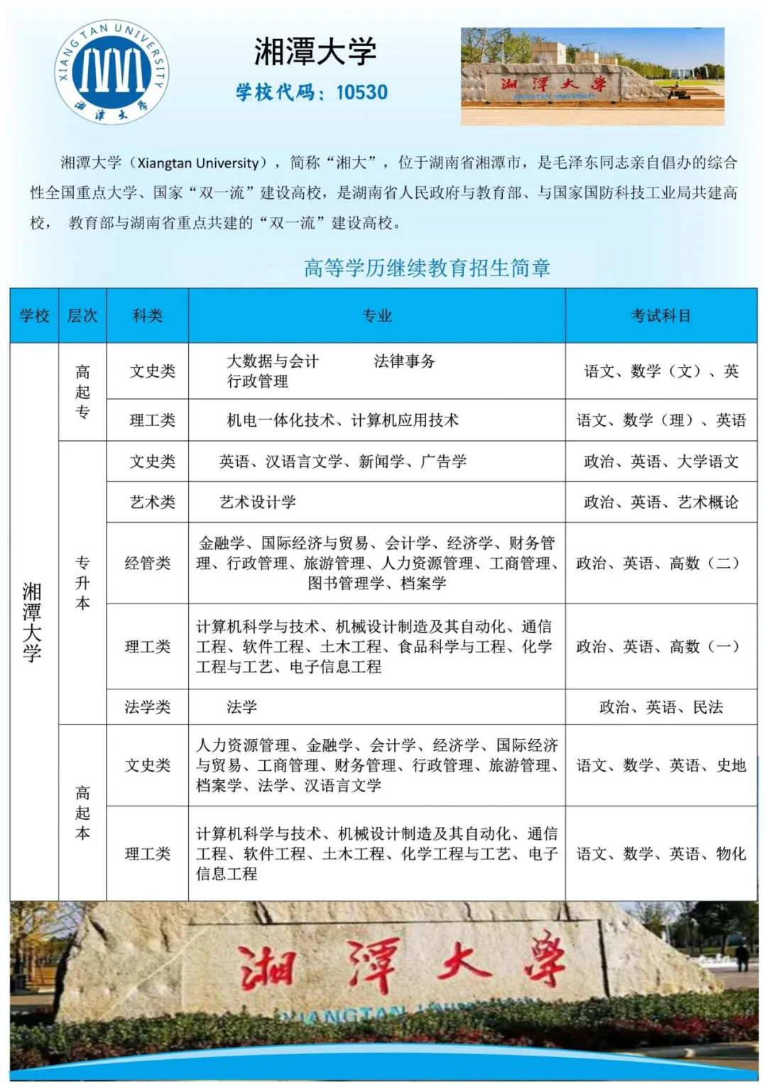 【成人高考】湖南省招生简章-大专/本科-学历提升-第10张图片-四季读书网