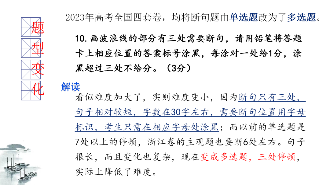 2024高考语文二轮复习专题考点知识训练!(15)-第8张图片-四季读书网