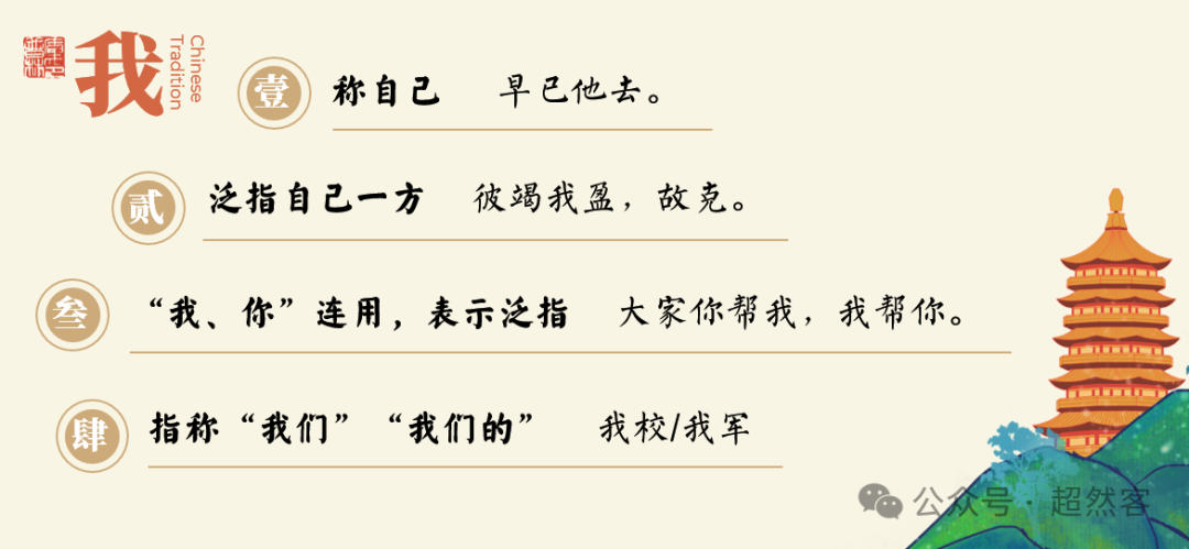 高考语言运用题之人称代词和称谓词的用法专项指导-第14张图片-四季读书网 高考语言运用题之人称代词和称谓词的用法专项指导-第14张图片-四季读书网