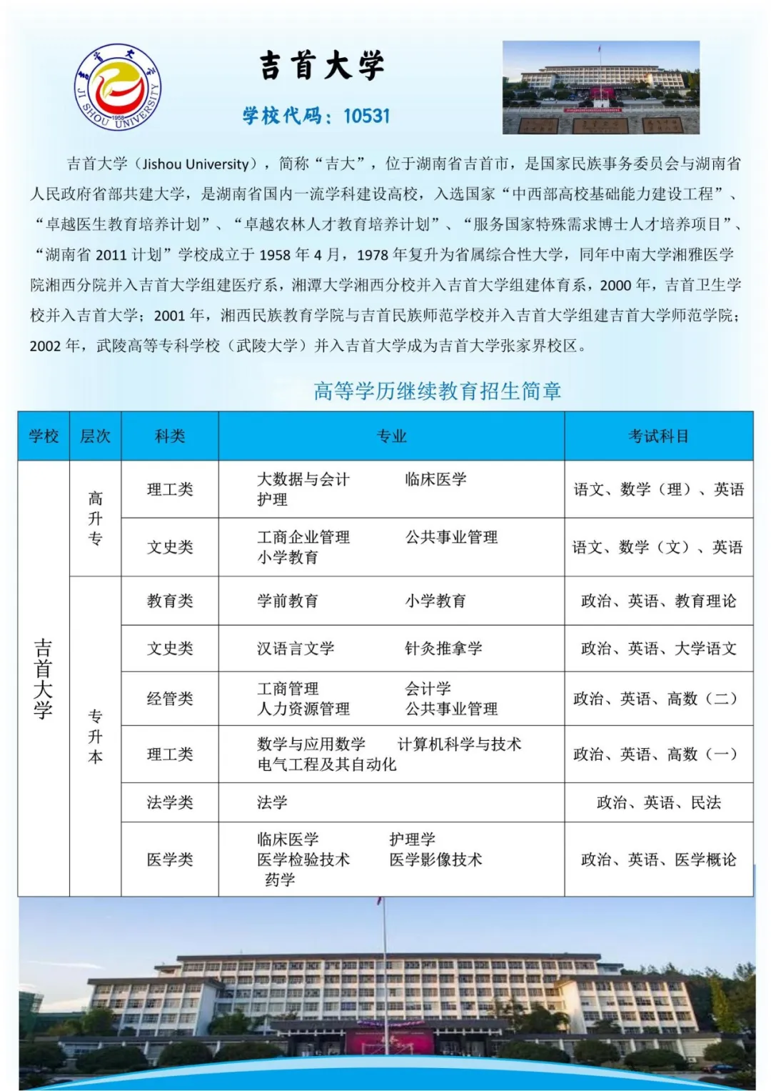 【成人高考】湖南省招生简章-大专/本科-学历提升-第7张图片-四季读书网