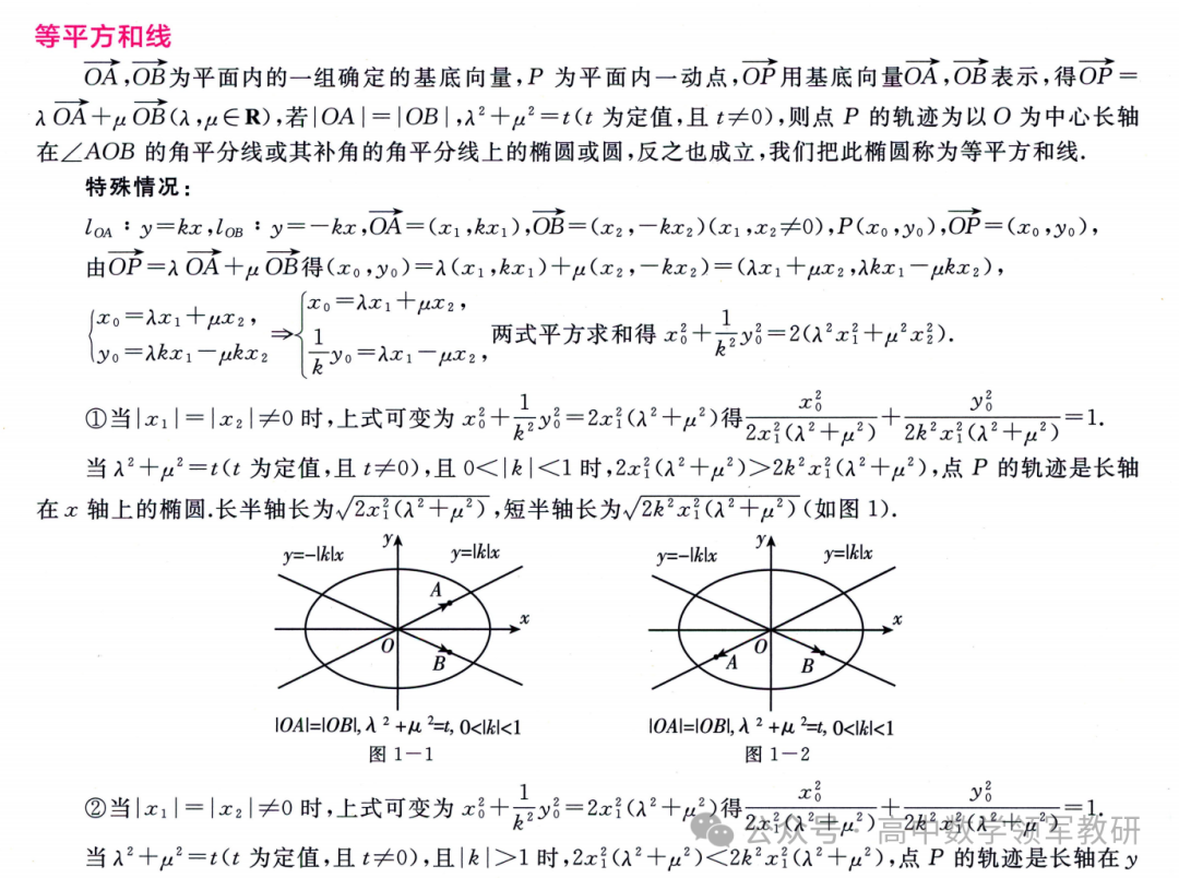 突破新高考40 等平方和线-第15张图片-四季读书网 突破新高考40 等平方和线-第15张图片-四季读书网