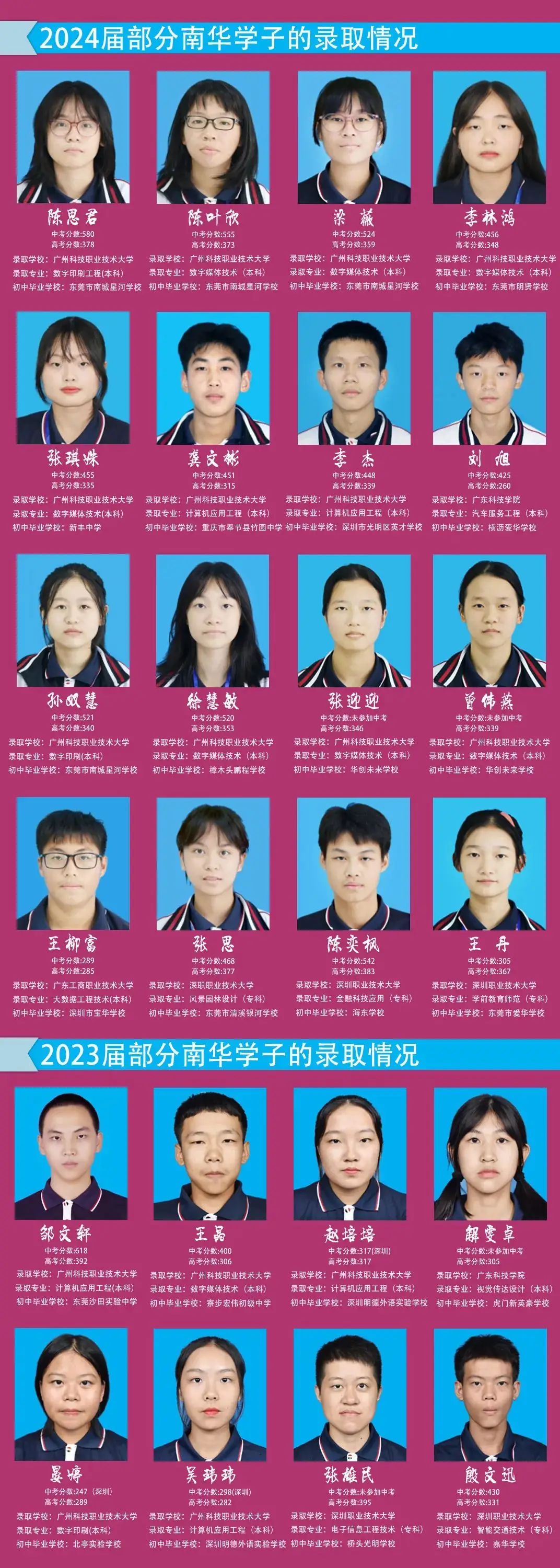 专业介绍 | 职教高考-第15张图片-四季读书网 专业介绍 | 职教高考-第15张图片-四季读书网