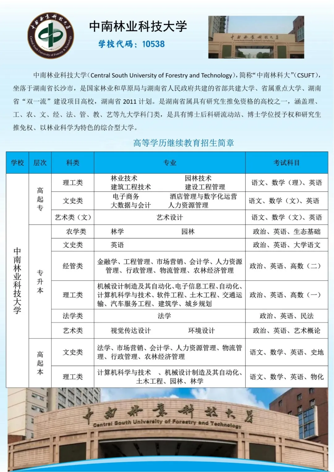 【成人高考】湖南省招生简章-大专/本科-学历提升-第11张图片-四季读书网