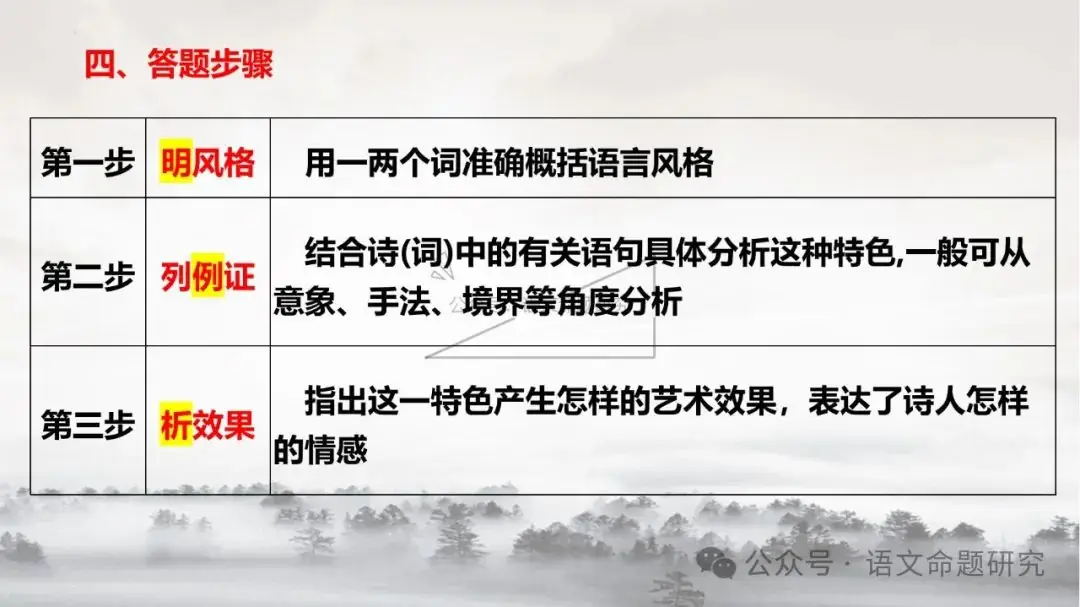 中考复习专题|古诗词鉴赏:语言风格 课件(PPT22张)-第13张图片-四季读书网 中考复习专题|古诗词鉴赏:语言风格 课件(PPT22张)-第13张图片-四季读书网