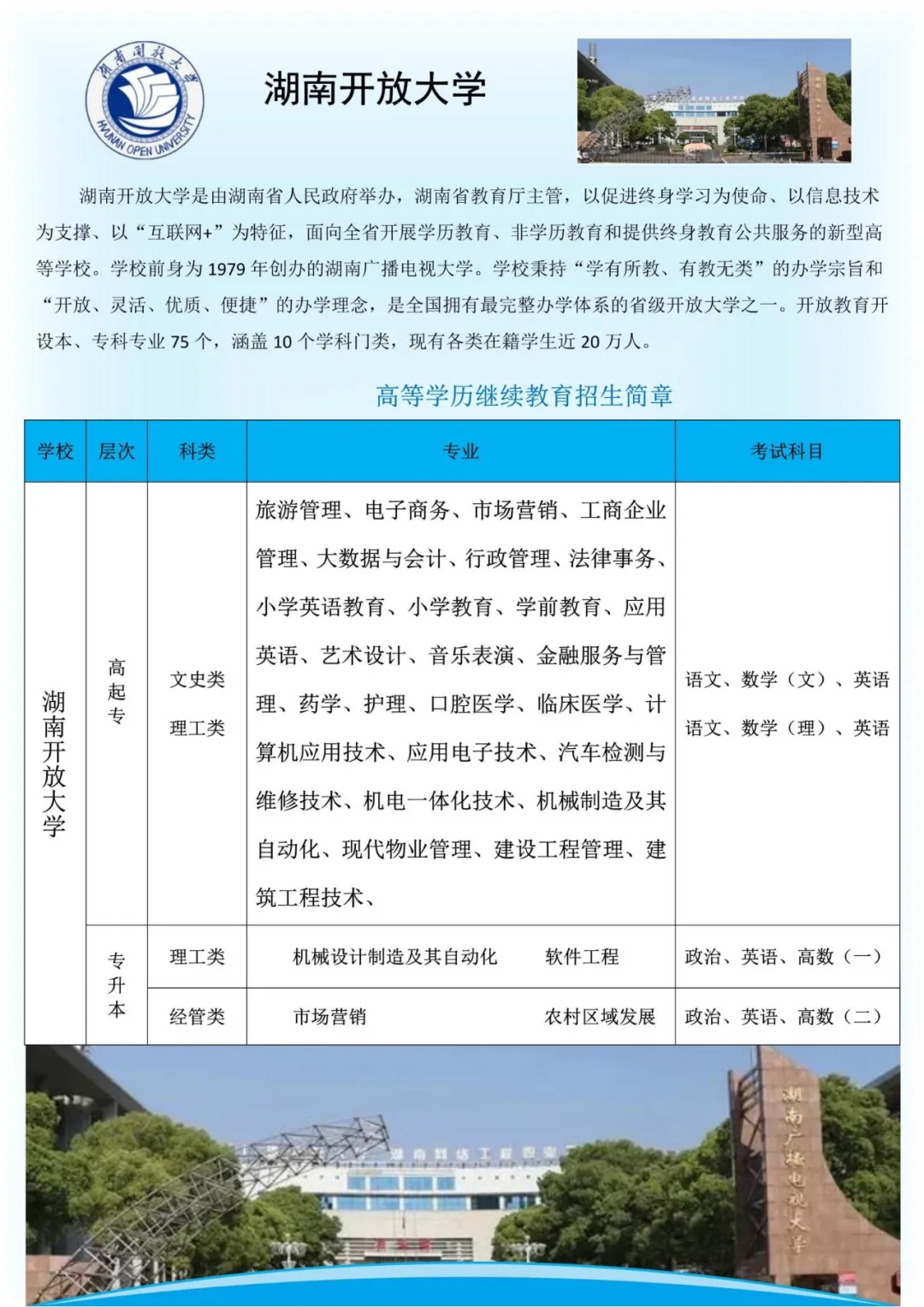 【成人高考】湖南省招生简章-大专/本科-学历提升-第23张图片-四季读书网
