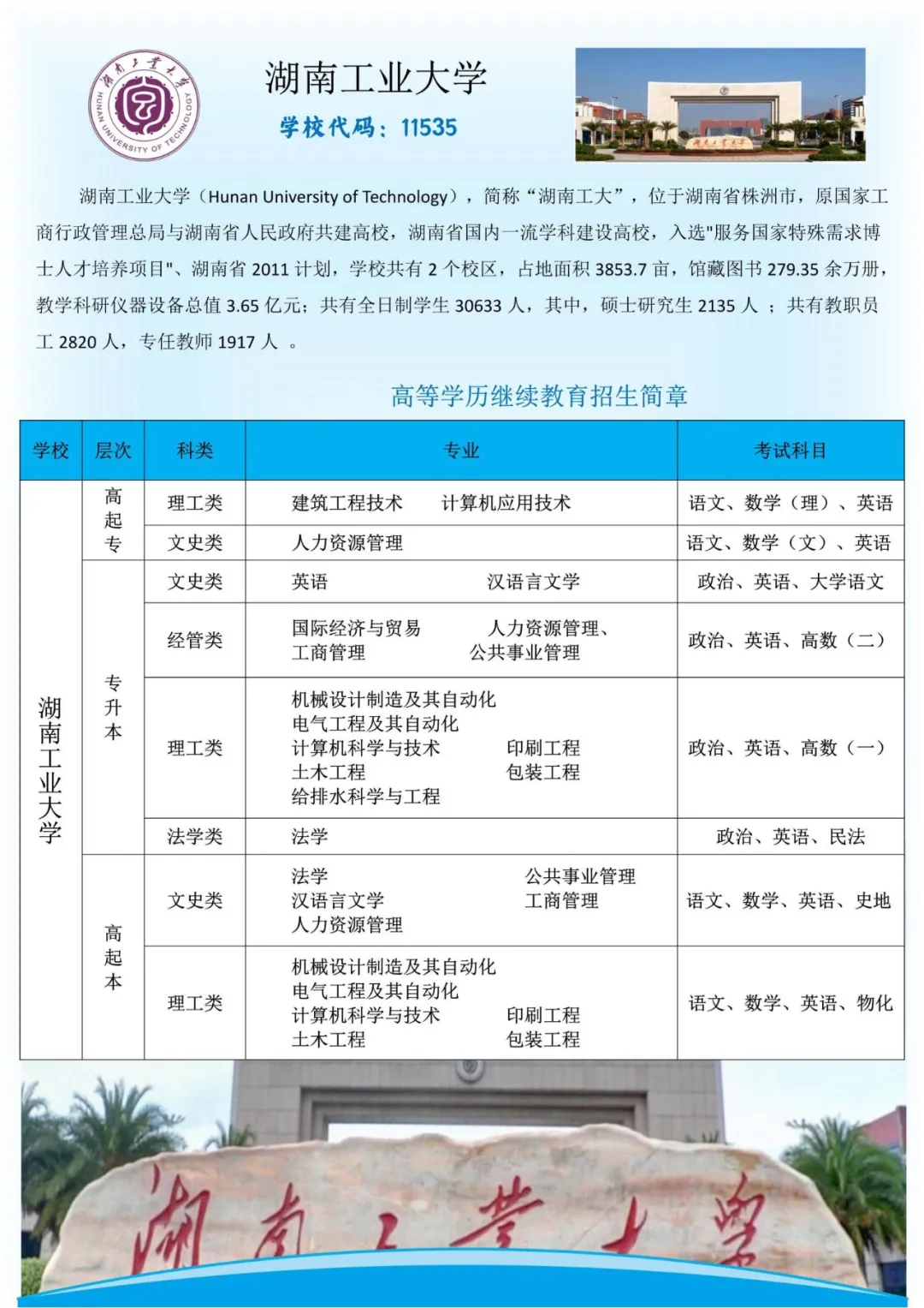 【成人高考】湖南省招生简章-大专/本科-学历提升-第12张图片-四季读书网