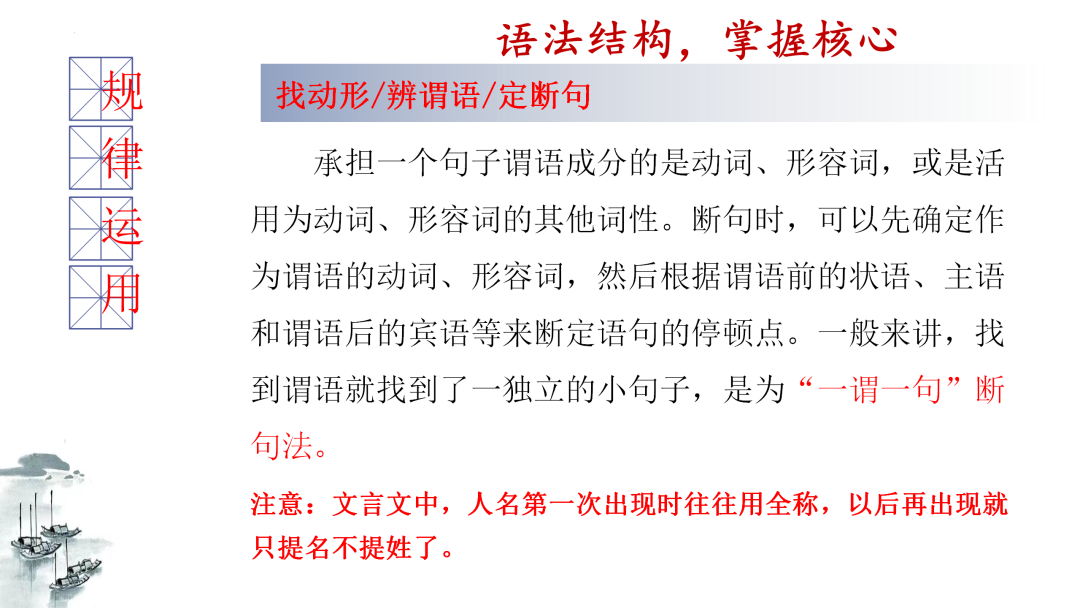 2024高考语文二轮复习专题考点知识训练!(15)-第26张图片-四季读书网