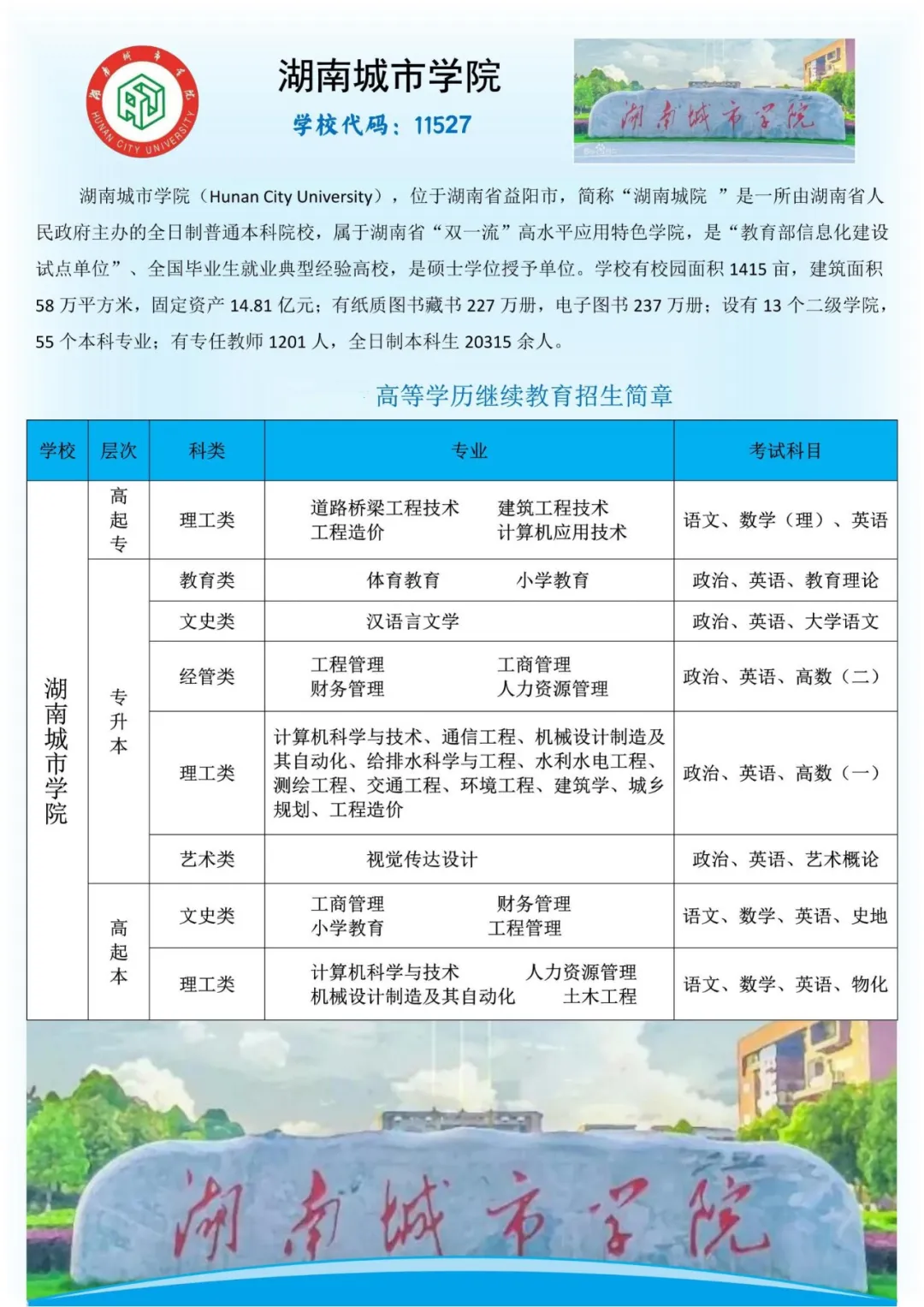 【成人高考】湖南省招生简章-大专/本科-学历提升-第14张图片-四季读书网