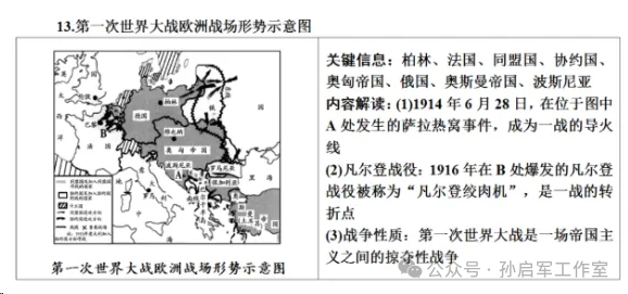 中考历史常考战争、战役类地图汇总-第4张图片-四季读书网 中考历史常考战争、战役类地图汇总-第4张图片-四季读书网