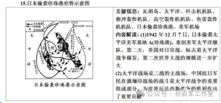 中考历史常考战争、战役类地图汇总-第2张图片-四季读书网 中考历史常考战争、战役类地图汇总-第2张图片-四季读书网