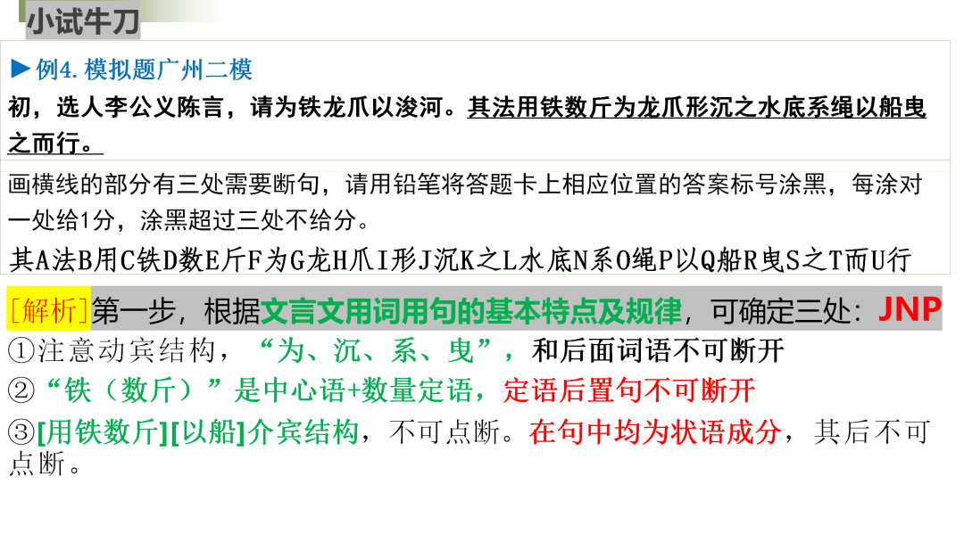 2024高考语文二轮复习专题考点知识训练!(15)-第38张图片-四季读书网