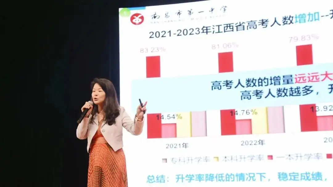 【博雅大讲堂·新高考】拨云开雾,理性看每一个可能的选择键||南昌市第一中学开展高考模拟志愿填报指导讲座-第19张图片-四季读书网