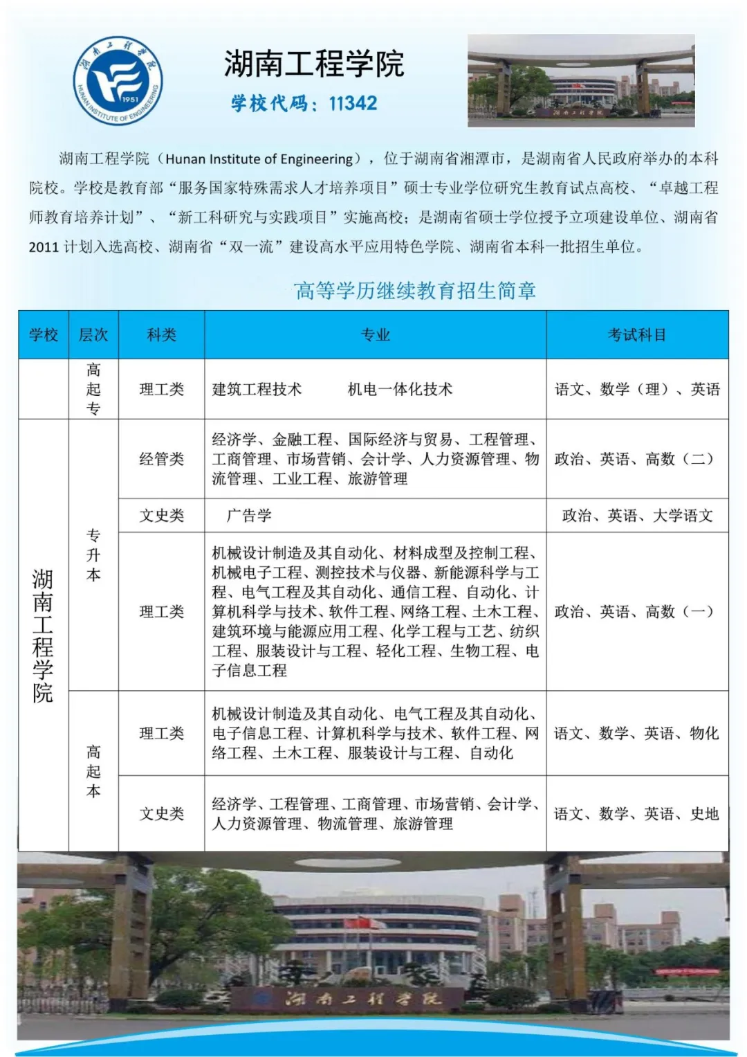 【成人高考】湖南省招生简章-大专/本科-学历提升-第16张图片-四季读书网